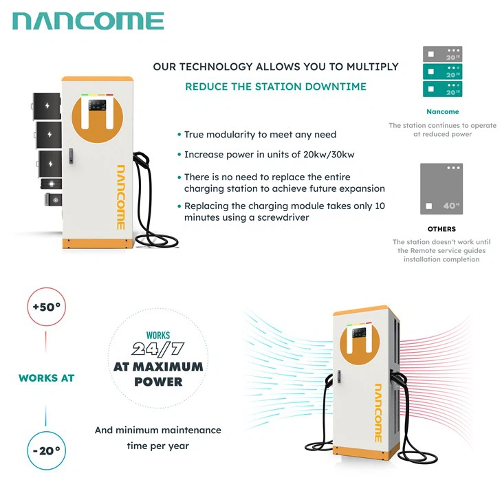 240kw Dc Fast Electric Vehicle charger 240kw Dc Fast Electric Vehicle charger